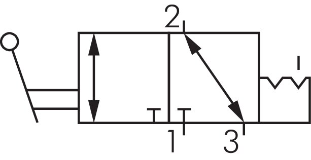 Schematic symbol: 3/2-way axial hand lever valve with detent