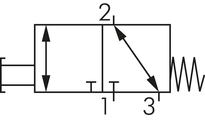 Schematic symbol: 3/2-way mushroom pushbutton valve / pushbutton valve